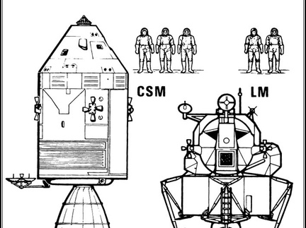 Apollo Spacecraft scheme