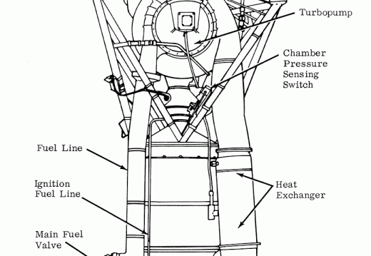MERCURY-REDSTONE ROCKET ENGINE